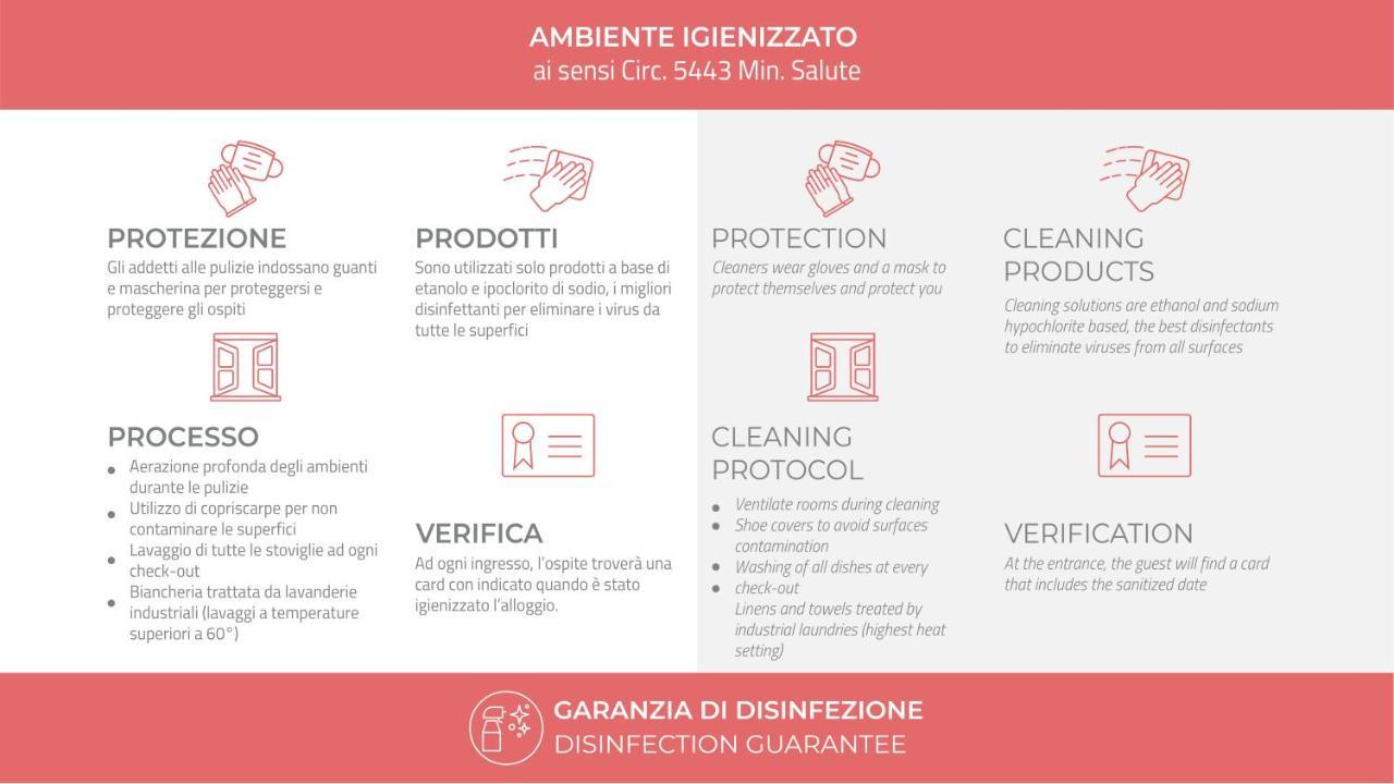 Appartamento Italianway-Pecchio Milano Esterno foto